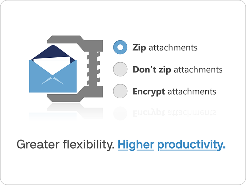 Secure email transfer