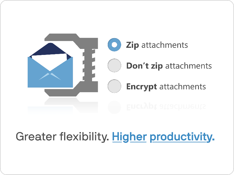winzip email attachment interface screenshot